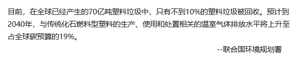 聯(lián)合國(guó)環(huán)境規(guī)劃署關(guān)于塑料垃圾影響生態(tài)環(huán)境的說(shuō)明